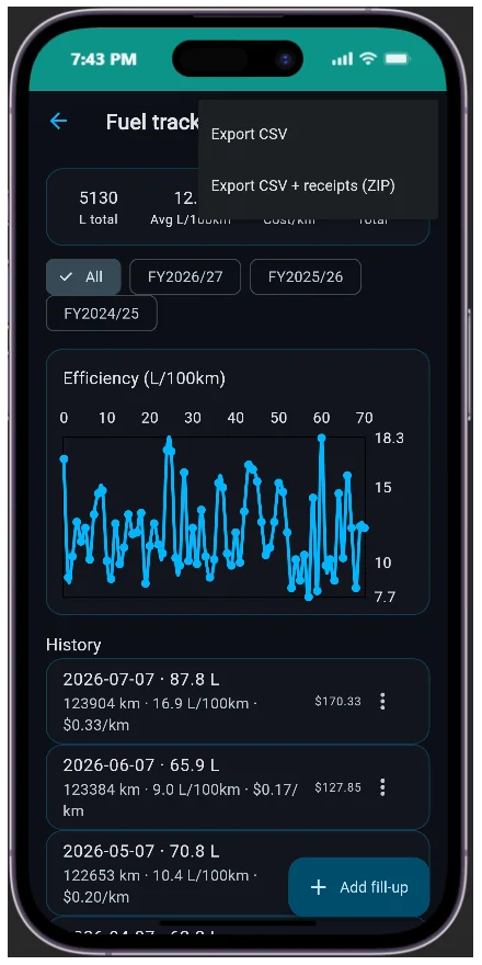 AutoBrain fuel screen with L/100km, cost per kilometre and efficiency graphs